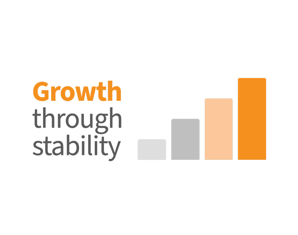 Growth Through Stability Graphic